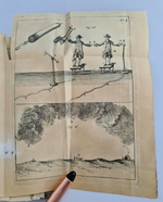 "Principes d'electricite (Принципы электричества)". Charles Mahon  (Чарльз Махон (Лорд). 1781 г.  Антикварная книга