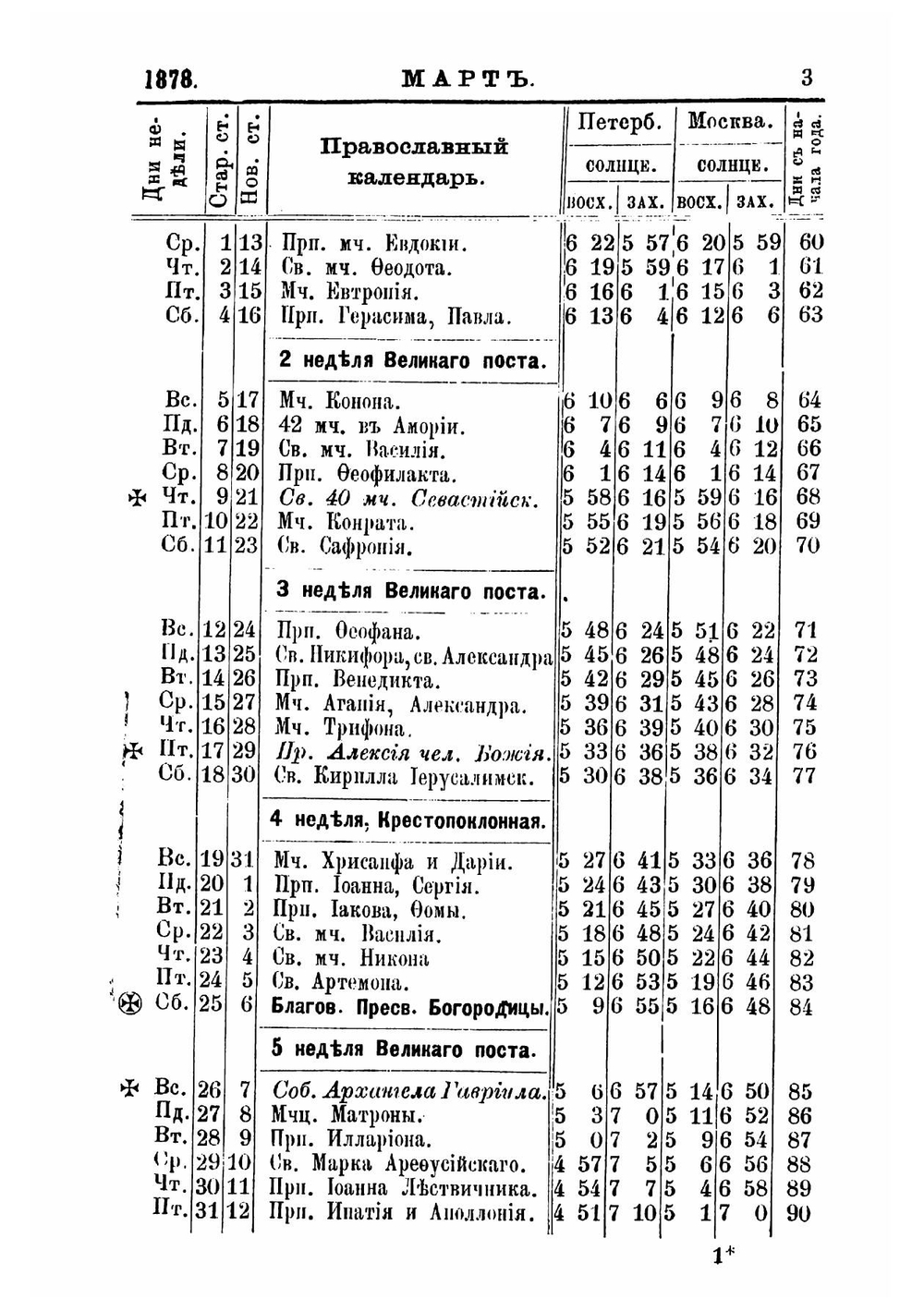 Строительная памятная книжка | Карлович Владимир Михайлович