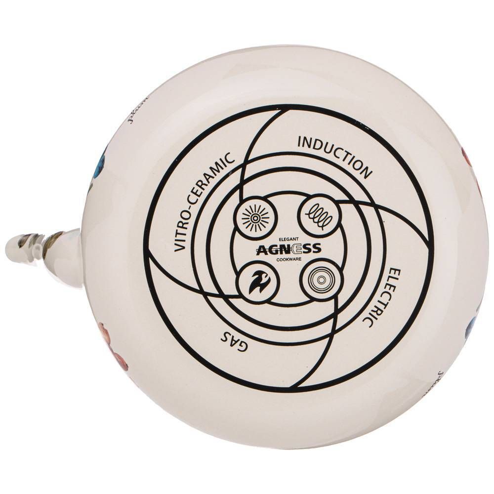 ЧАЙНИК AGNESS ЭМАЛИРОВАННЫ СО СЪЕМНЫМ ФИЛЬТРОМ ИЗ НЖС, СЕРИЯ "ФРУКТЫ" 1,3 Л