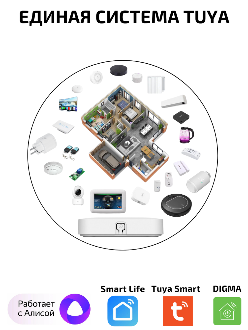 Умный шлюз хаб ZigBee Bluetooth