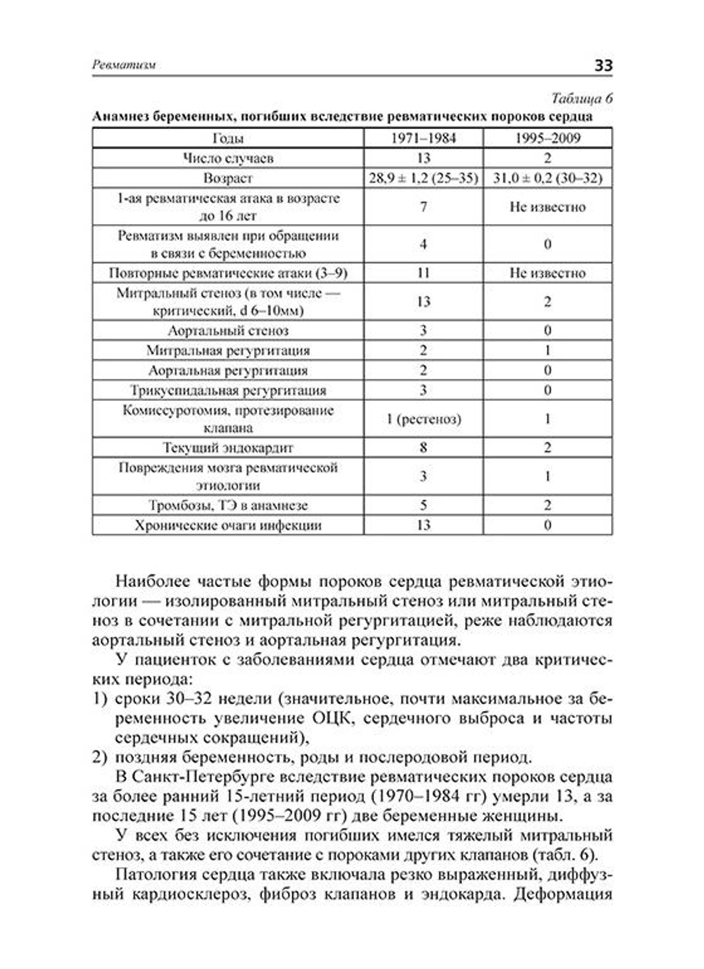 Болезни сердца и беременность: методические рекомендации
