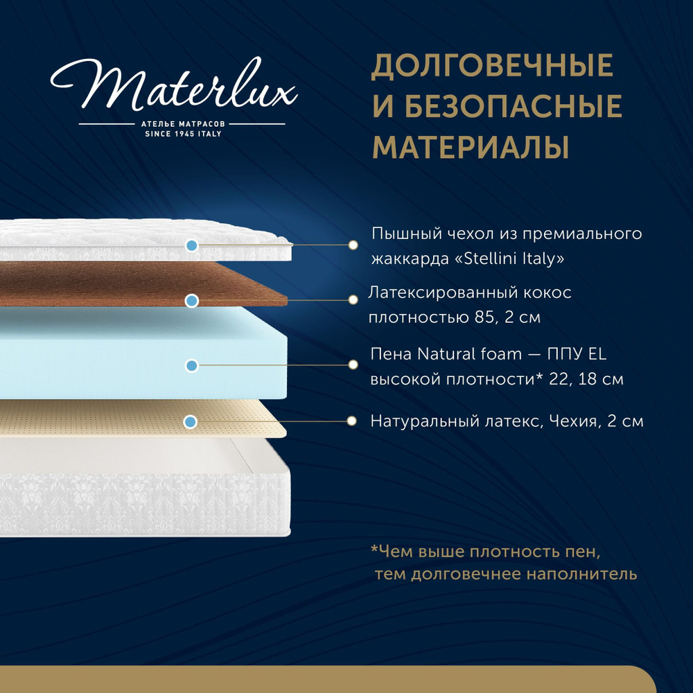 Матрас ROYAL SIESTA 160x200