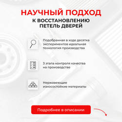 Ремкомплект (втулки) петель дверей Nissan Wingroad (II-III) Y11, Y12 (4 петли, RPD1-4) 2006-2023