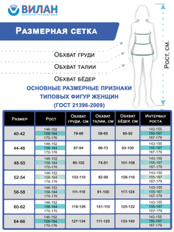 Куртка женская КМ.720