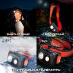 Налобный фонарь Fenix HL32R-T черный