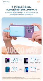 Romoss WMS 10 черный 10000 мА*ч, 30 Вт, позиционирование, беспроводная зарядка