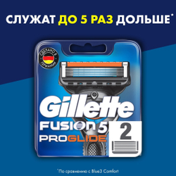 Сменные кассеты Gillette Fusion5 Proglide, 2 шт