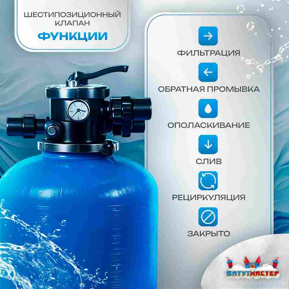 Песочный фильтр для бассейна до 36 м³ с насосом ESP0.33HP, до 25 кг песка, 4,5 м³/ч, WL-ADG350E