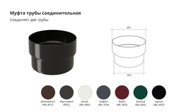 Муфта трубы соединительная ПВХ Grand Line