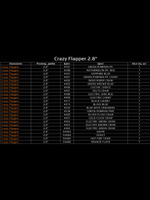 Приманка силиконовая Keitech Crazy Flapper 3.6", 6,6г, цвет #101 Green Pumpkin PP., 3 упаковки по 7 штук