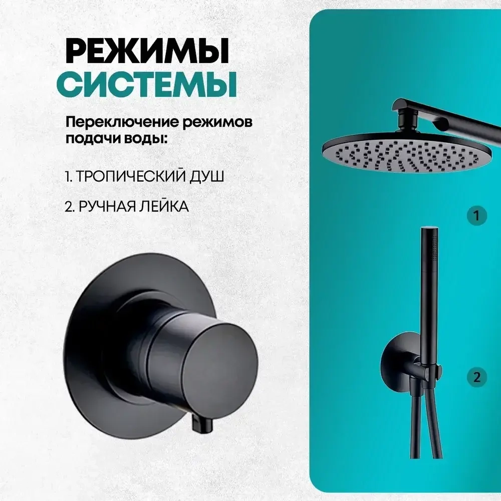 Душевой комплект Grocenberg GB5090BL Черный матовый