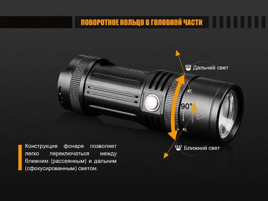 Фонарь Fenix FD45 (900 лм)