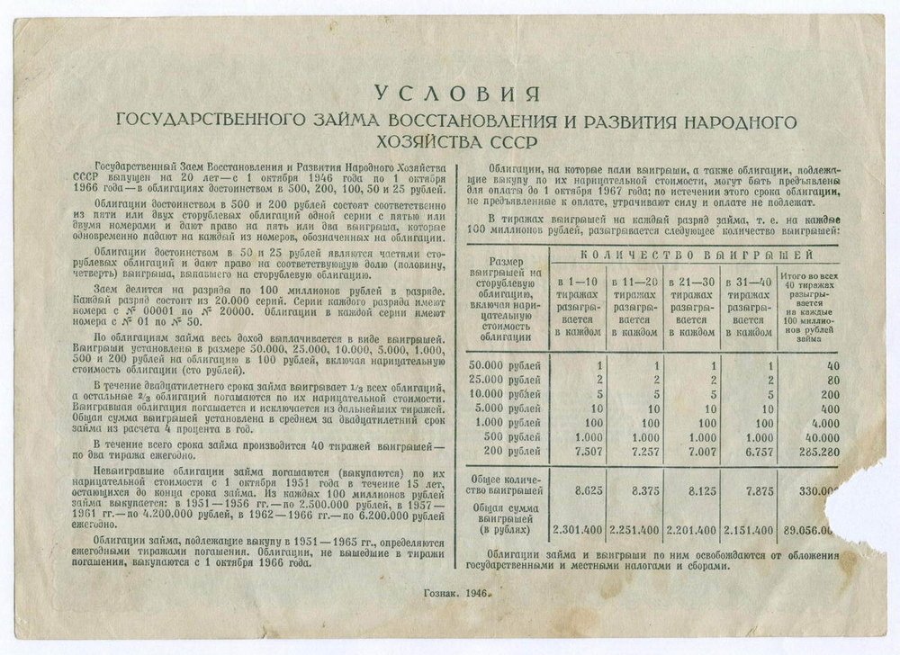 Облигация 100 рублей 1946 год. Заем восстановления и развития народного хозяйства. Серия № 005999. G-
