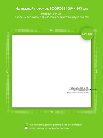 Натяжные потолки: 9.3 м2, 0.3 м2