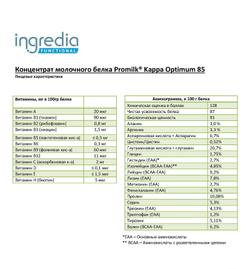 Казеин KAPPA (MegaProtein ST)