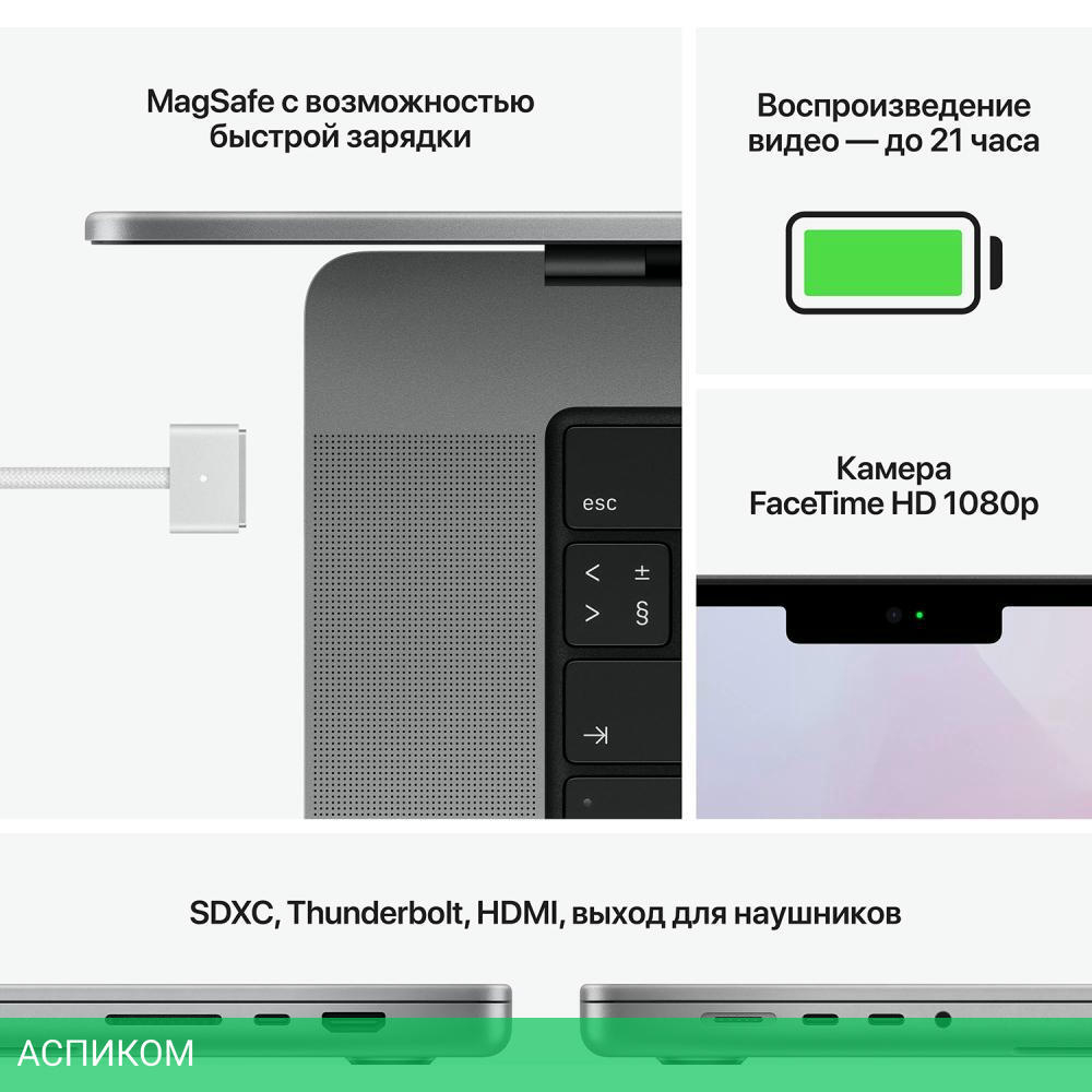 Ноутбук Apple Macbook Pro 16" M1 2021 (Z14V0008D)