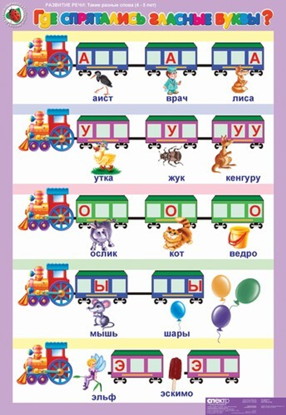 Комплект таблиц Развитие речи 4-5 лет "Такие разные слова" (5 таблиц+16 карт.)