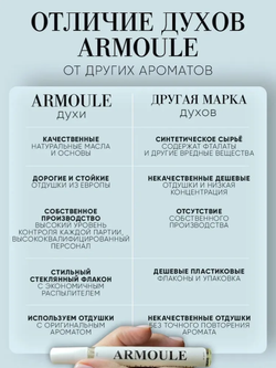 Духи Armoule Acqua DiGio 10 мл