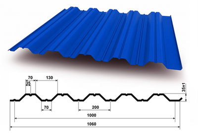 Профнастил НС35-ОЦ оцинкованный