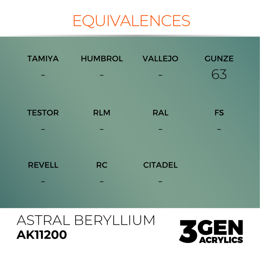 Astral Beryllium