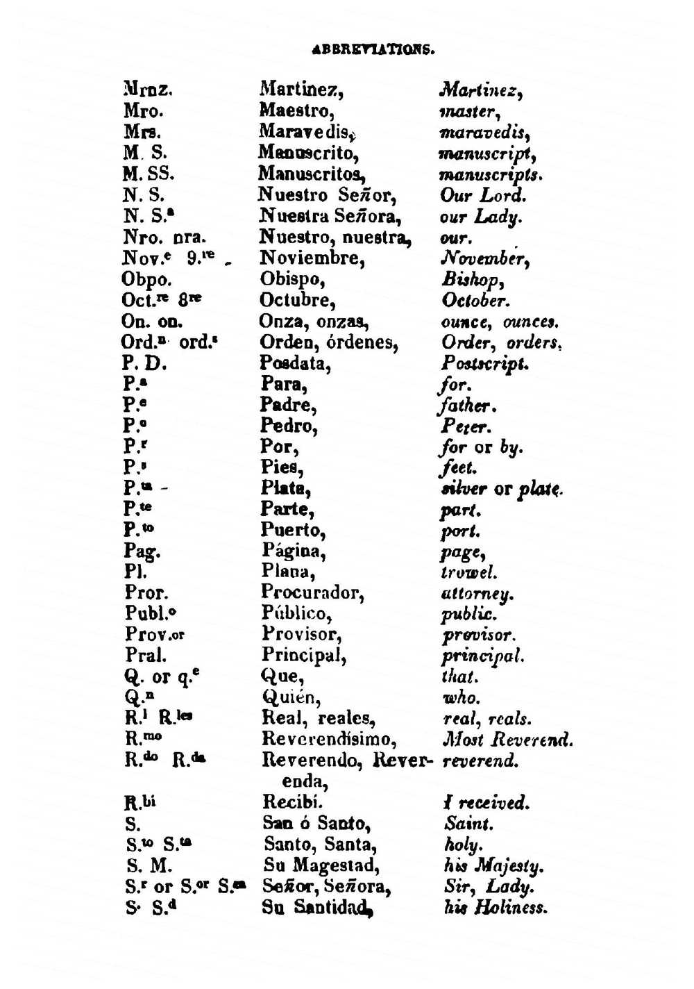 Grammar of the Spanish language, with practical exercises | Augustin Louis Josse