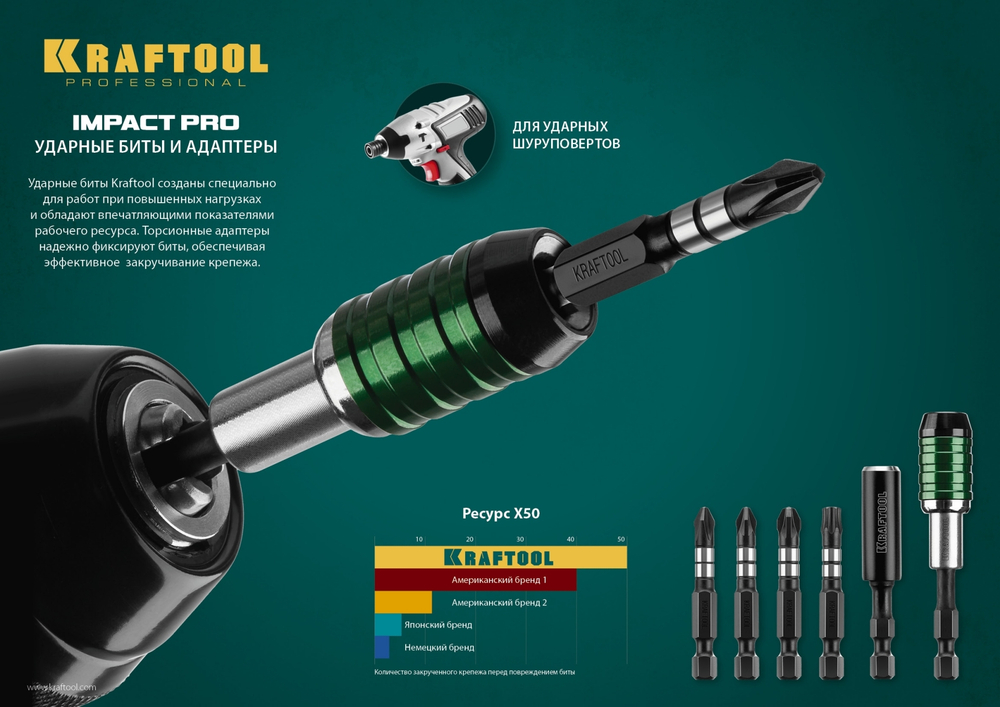 Биты KRAFTOOL Impact Pro, TORX, тип хвостовика E 1/4″, TX30, 50мм, 10шт, в пластиковом боксе