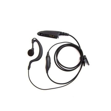 Терек ГУН-401