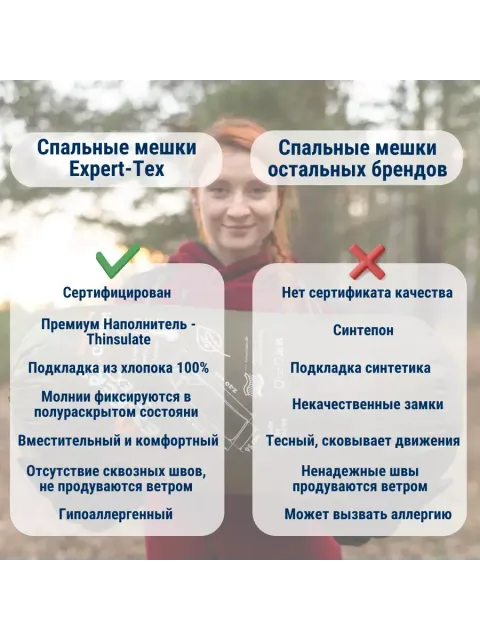 Спальный мешок-одеяло Winter, Expert-Tex