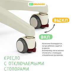 Стул для школьника Ergokids Bambi Air Y-309