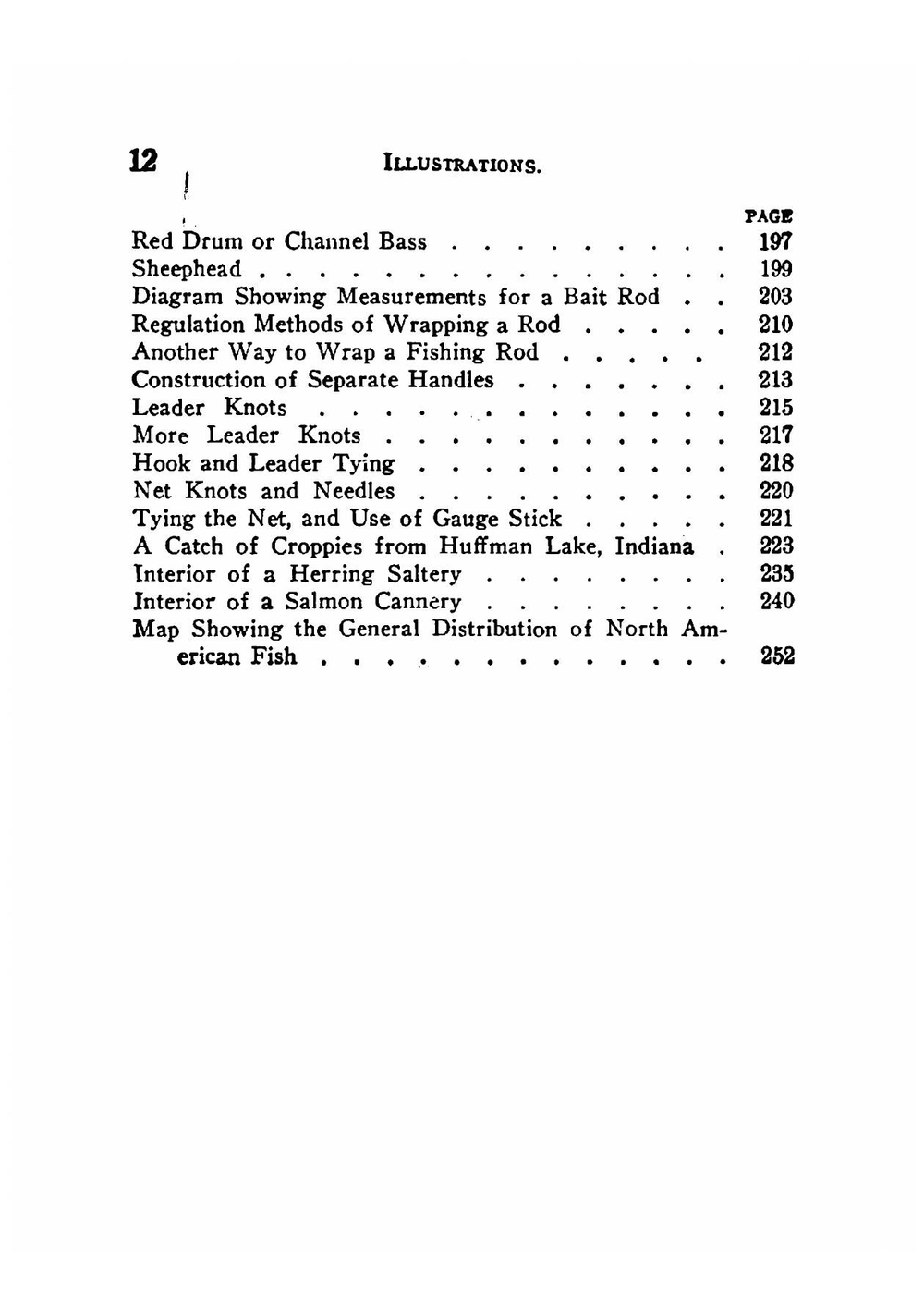 Science of fishing: the most practical book on fishing ever published | A R. 1871- Harding