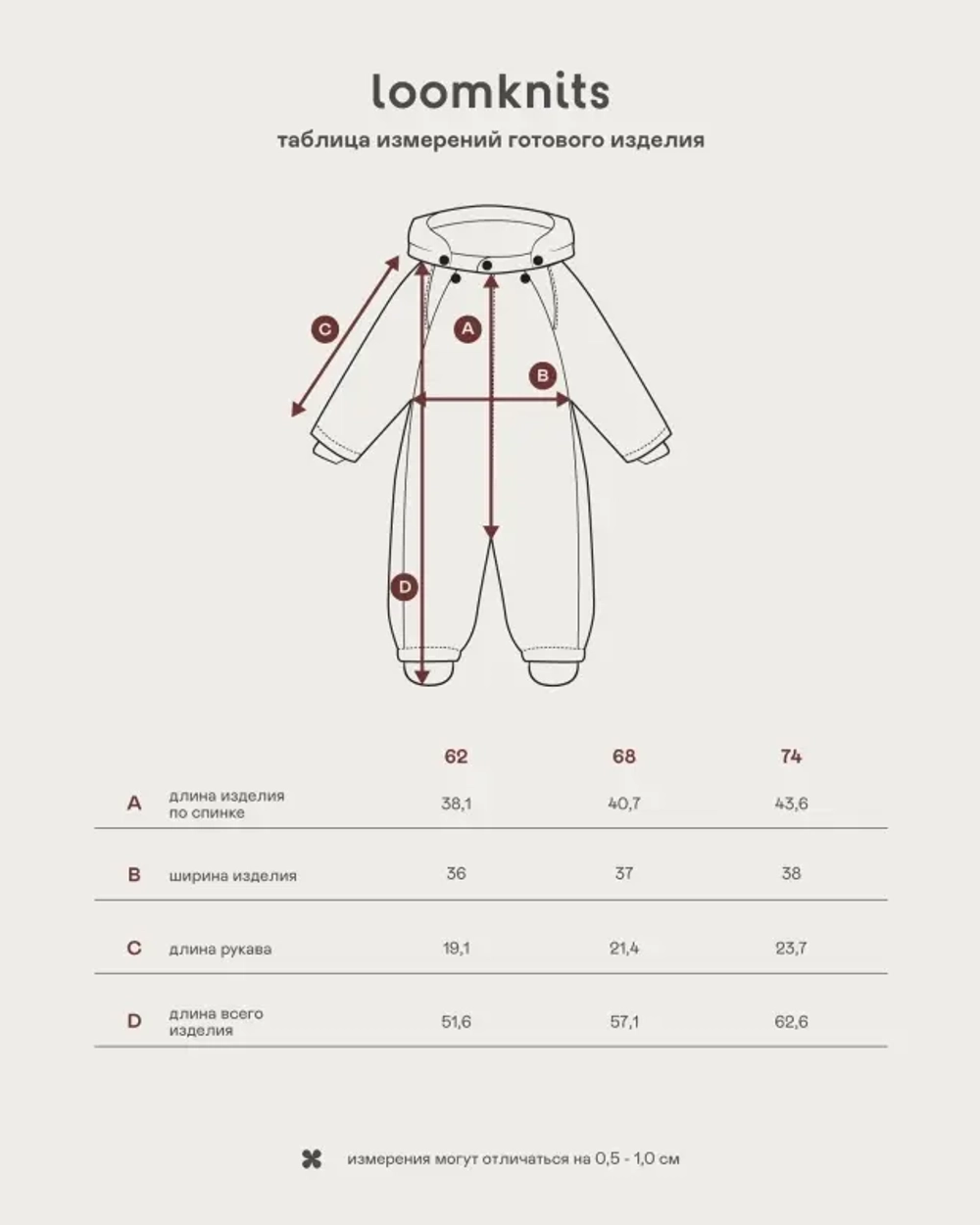 Демисезонный комбинезон Loomknits, Деним
