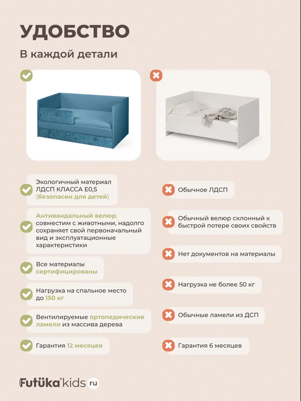 Кровать детская 160х80 с бортиком и ящиком Майло Арт