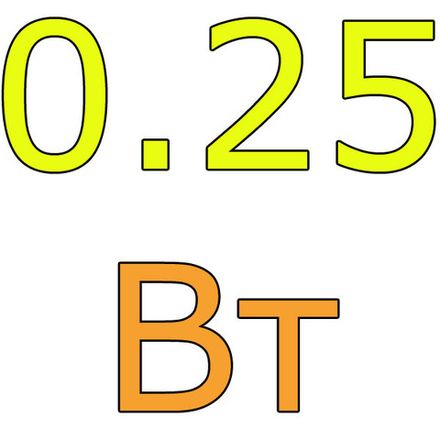 - 0.25W