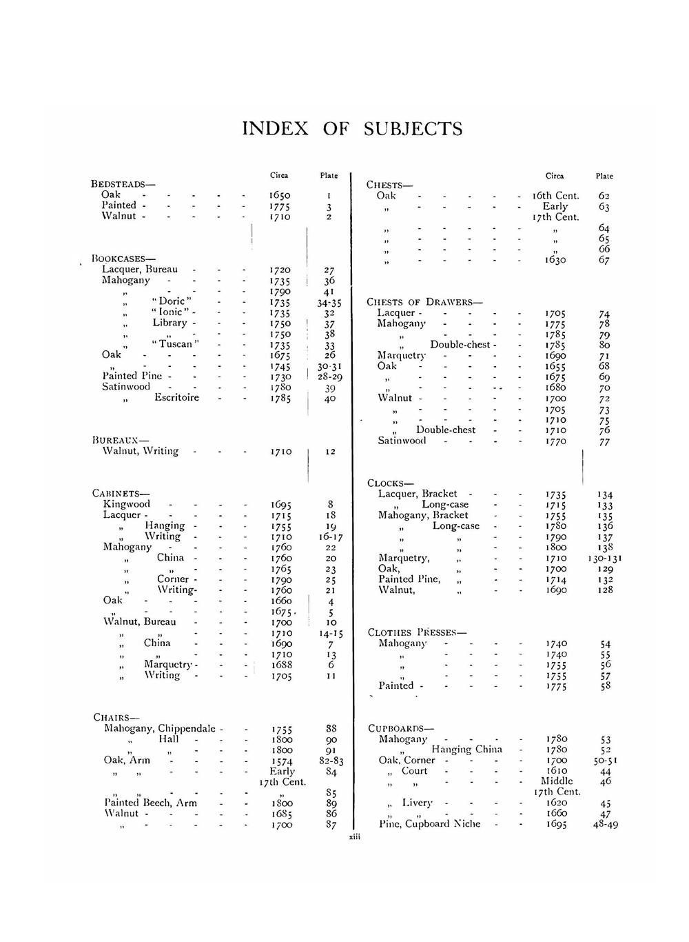 Furniture mouldings. Full size sections of moulded details on English furniture from 1574 to 1820 | E.J. Warne