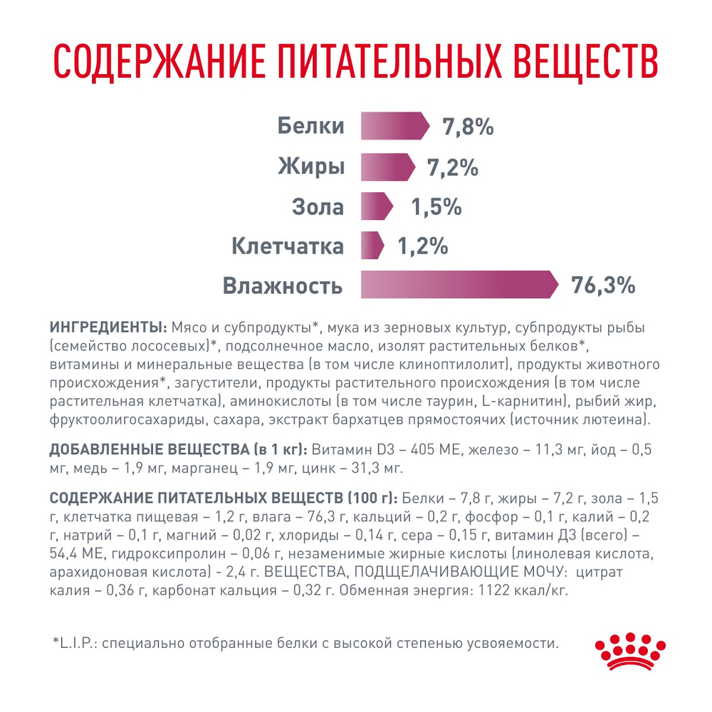 Royal Canin Renal with Fish Ренал с рыбой Корм влажный диета для кошек поддержание функции почек соус 85г