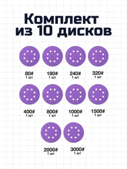 Круг шлифовальный, Диск шлифовальный на липучке с отверстиями 125 мм, 10 штук, по 1 штуке разной зернистости - от Р80 до Р3000