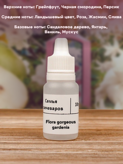 Набор отдушек "По мотивам парфюмов 1"