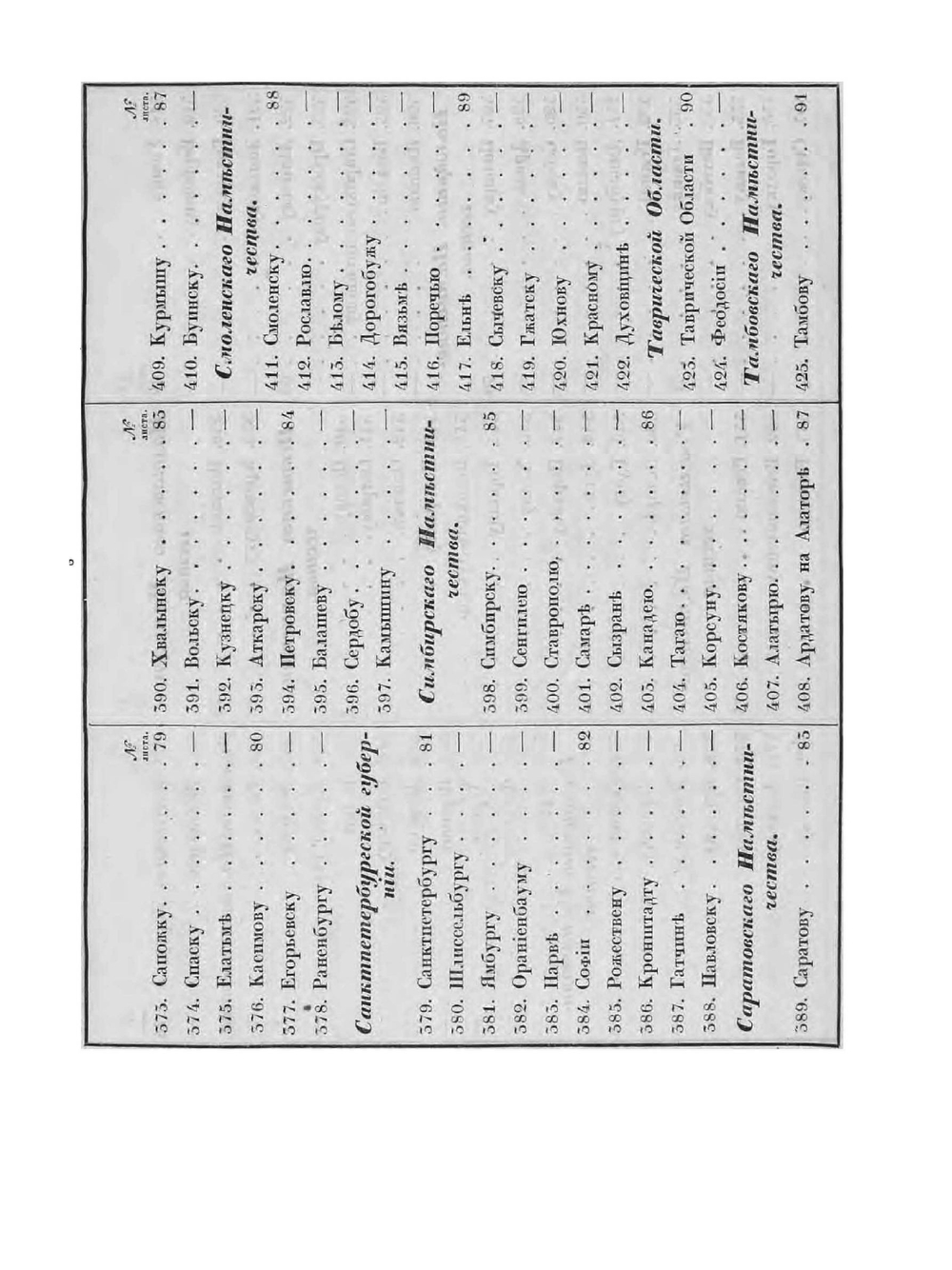 Полное собрание законов Российской империи. Собрание 1. Книга чертежей и рисунков. (Рисунки гербов городов) | К. В. Долгов