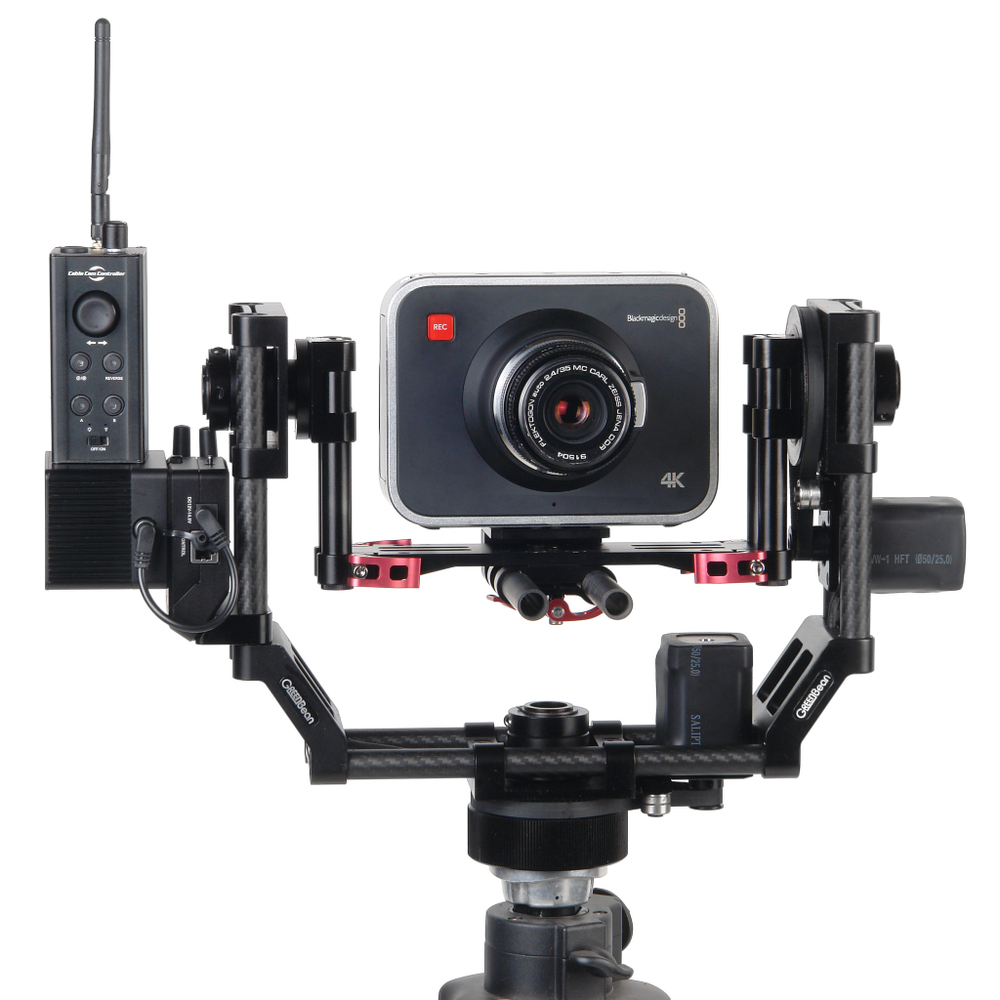 Панорамирующая голова GreenBean PanoramicHead 02 Pro-U RC