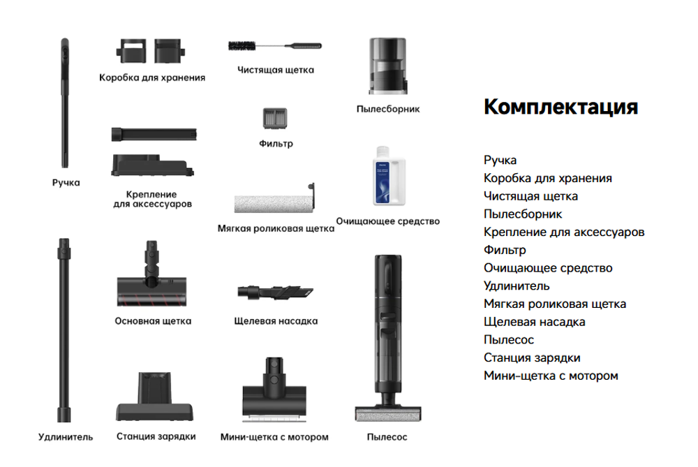 Вертикальный пылесос Dreame H12 Dual