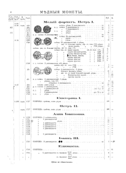 Практическое руководство для собирателей монет | В.И. Петров