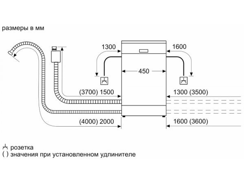 Встраиваемая посудомоечная машина Bosch SRV2HMX3FR
