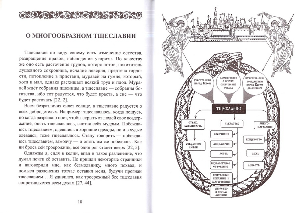 Греховные страсти и борьба с ними с диском