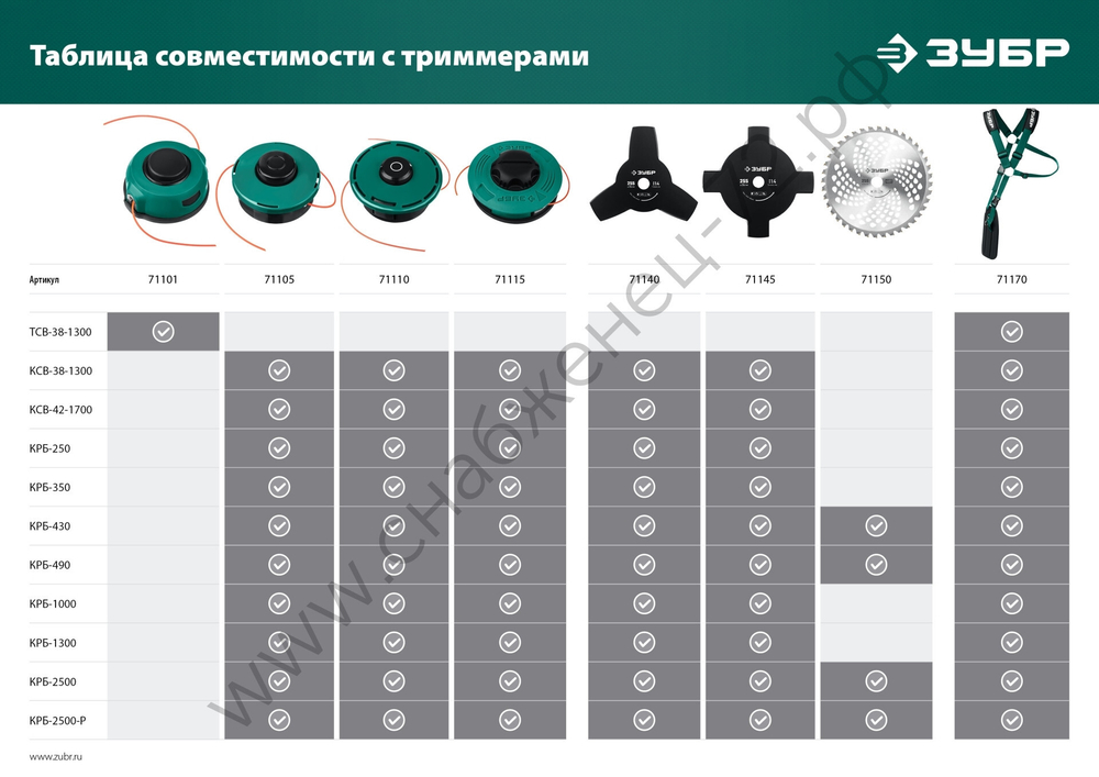 ЗУБР универсальный ремень для триммеров (71170)