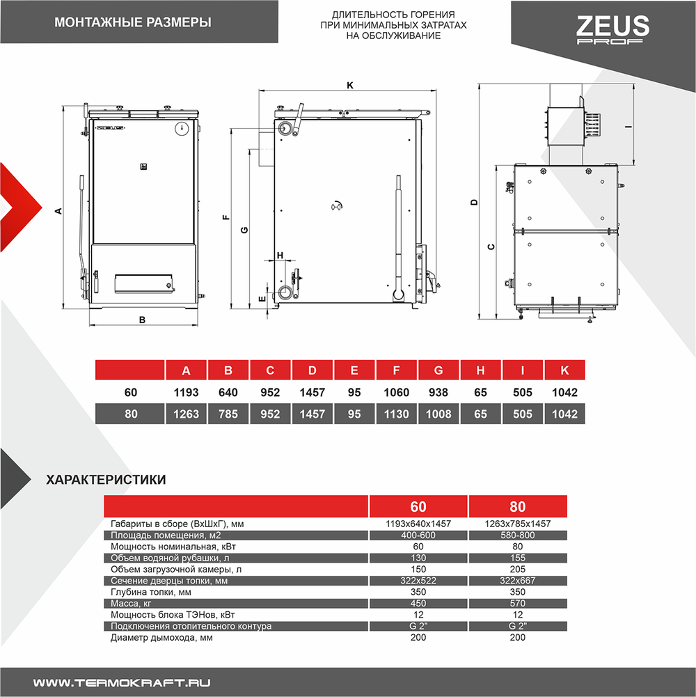 Котел полуавтоматический нижнего горения ZEUS (Зевс) 60 кВт с дымососом