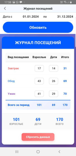 Мобильное приложение "Учет посещений"