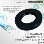 Сальник 40x72x10 для стиральных машин CANDY 49047242 HAIER 0020300340