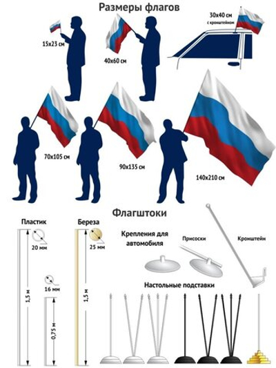 Флаг Морской пехоты России 90x135 см