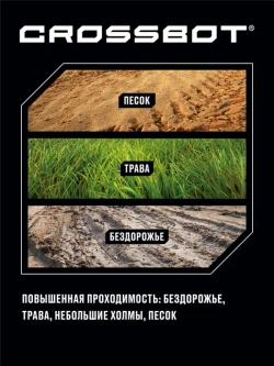 Танковый бой р/у 1:32 Т-34 (СССР)