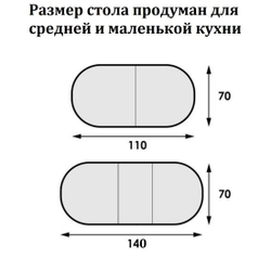 Обеденная группа стол кухонный со стульями NGVK Овал Белый и 3 стула Омега цвет Белый